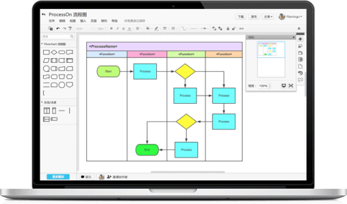 ProcessOn软件特点1