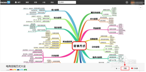 流程图下载方法3