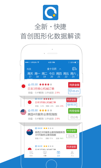 金十数据app官方下载 v4.5.0 手机版