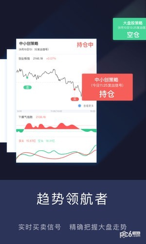 云财经app4