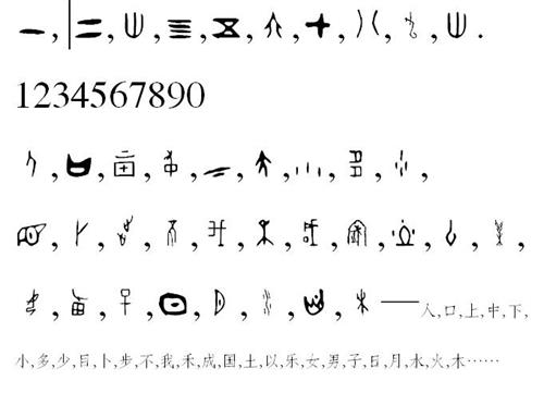 甲骨文字体2