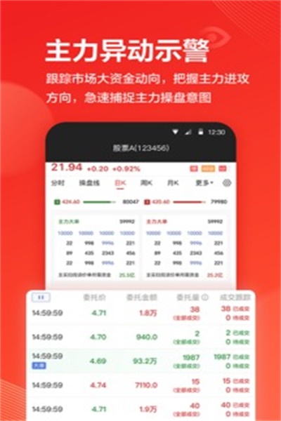 海豚股票app官方下载 v3.1.6 手机版