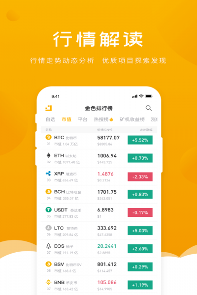 金色财经app官方版软件功能