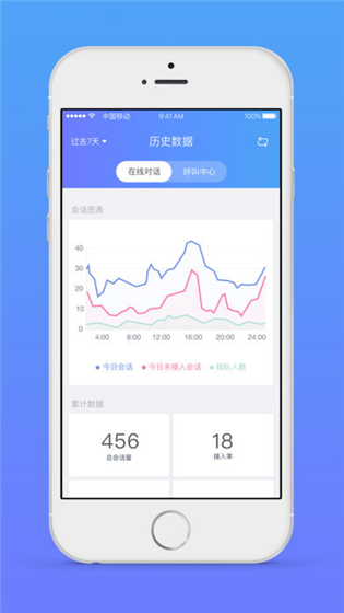 网易七鱼app官方下载 v3.1.0 最新版