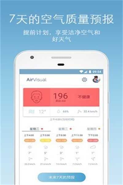 AirVisual手机版下载 v5.4.4 官方版