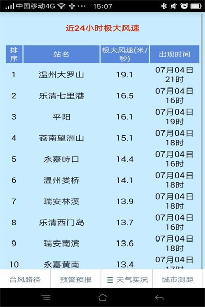 温州台风网app手机版下载 v1.1 安卓版