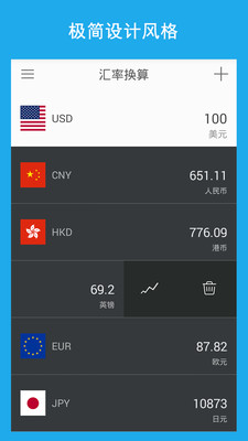 全球汇率换算器app下载 v3.2.0 安卓版