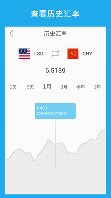 全球汇率换算器app下载 v3.2.0 安卓版