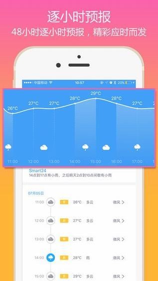 中国天气通2020最新版下载 v8.0.2 官方版
