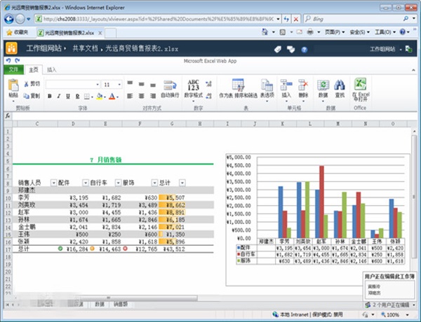 excel2010官方版功能特色