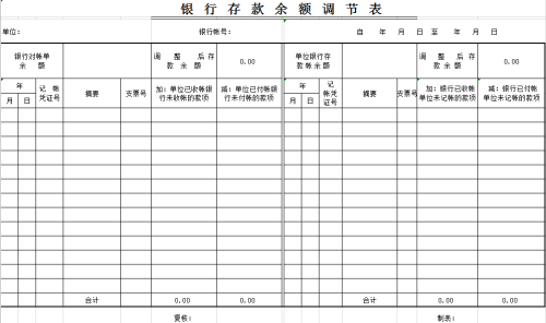 银行余额调节表1