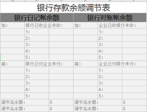 银行余额调节表2