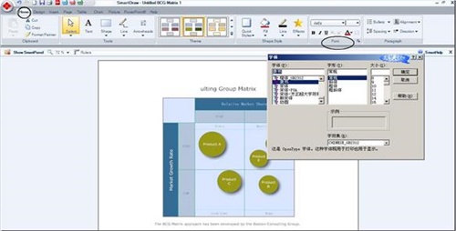 SmartDraw默认为非中文字体，所以在中文输入时会显示为乱码