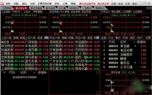 通达信l2破解版2