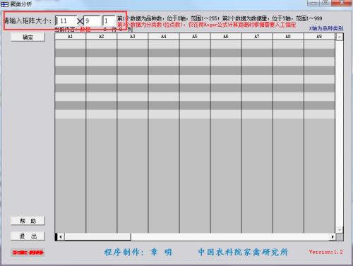 聚类分析软件常见问题2