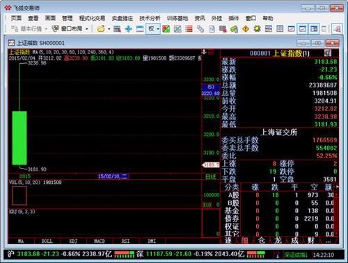 飞狐交易师破解版使用方法