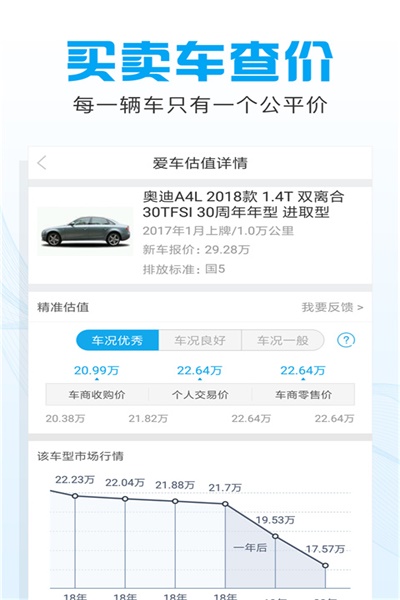 公平价二手车app下载 v3.9.17 官方版