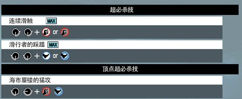 拳皇15下載百度雲資源免安裝中文版帶出招表